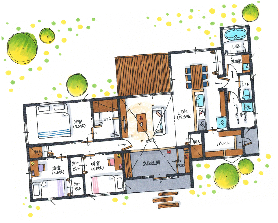 アートハウスの家づくり01